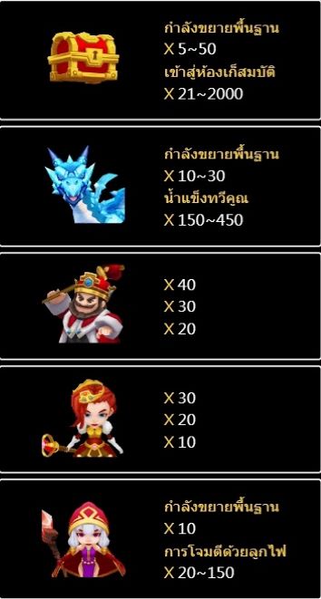 77jilislotสล็อต:เกมสล็อต Crazy Hunter