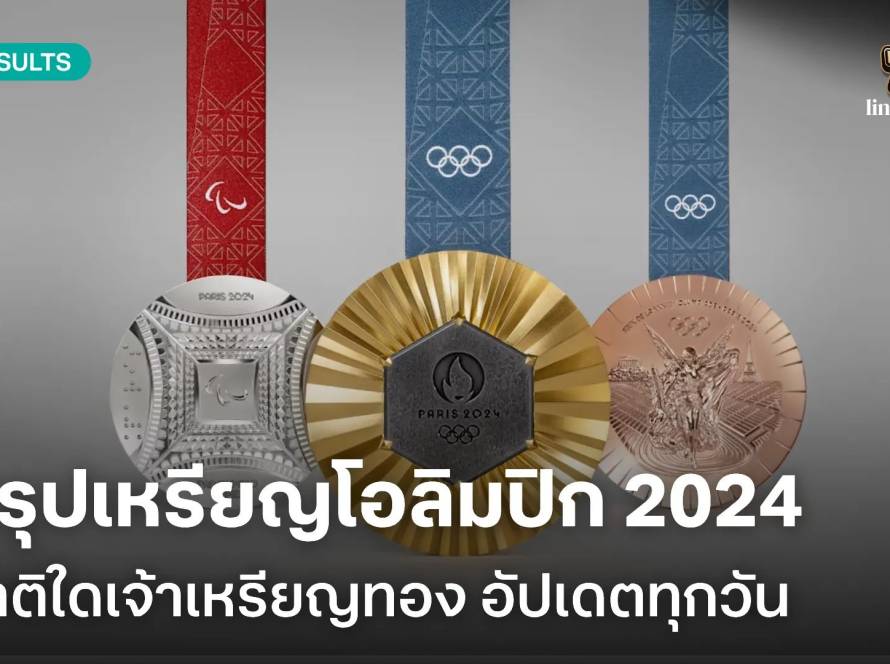 โอลิมปิก2024